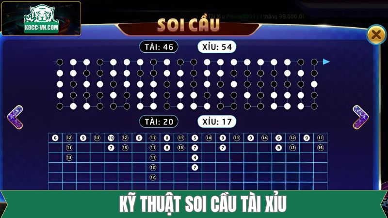 Chiến thuật soi cầu tài xỉu theo dạng 1-1 từ K8cc