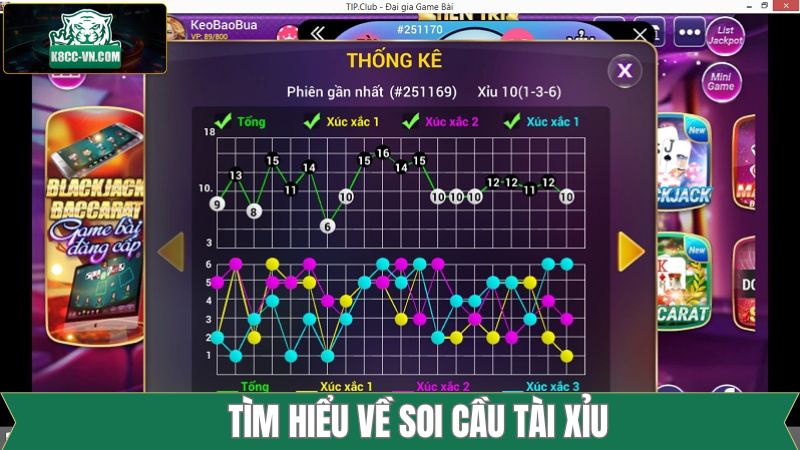 Giới thiệu về phương pháp hiệu quả trong sicbo