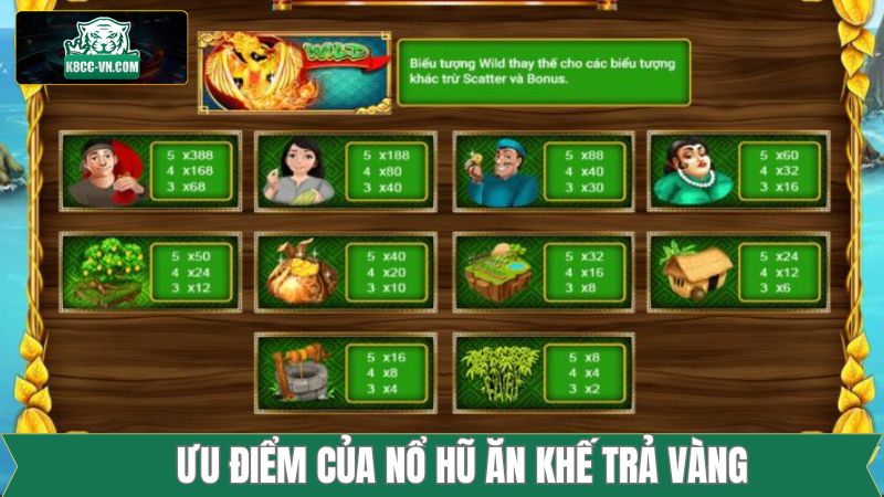 Tổng hợp những ưu điểm đặc biệt của nổ hũ ăn khế trả vàng